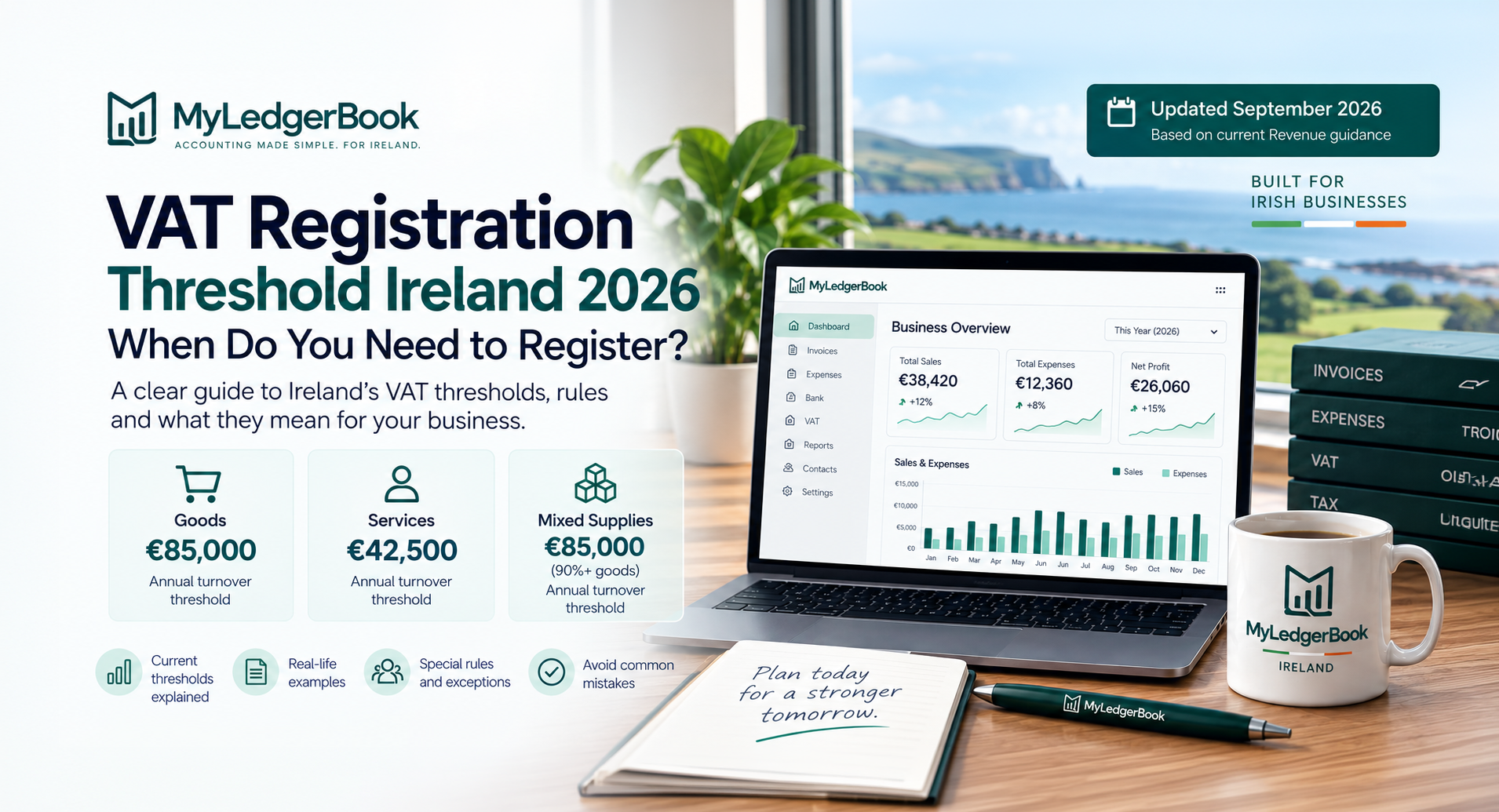 VAT registration thresholds in Ireland for 2026 showing €42,500 for services and €85,000 for goods